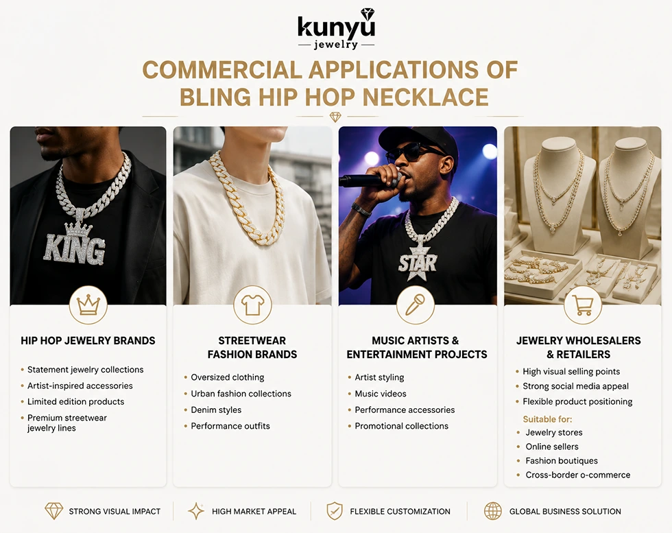 Diamond Hip Hop Necklace