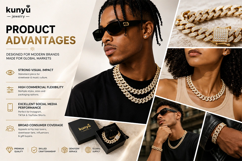 Iced Gold Cuban Chain